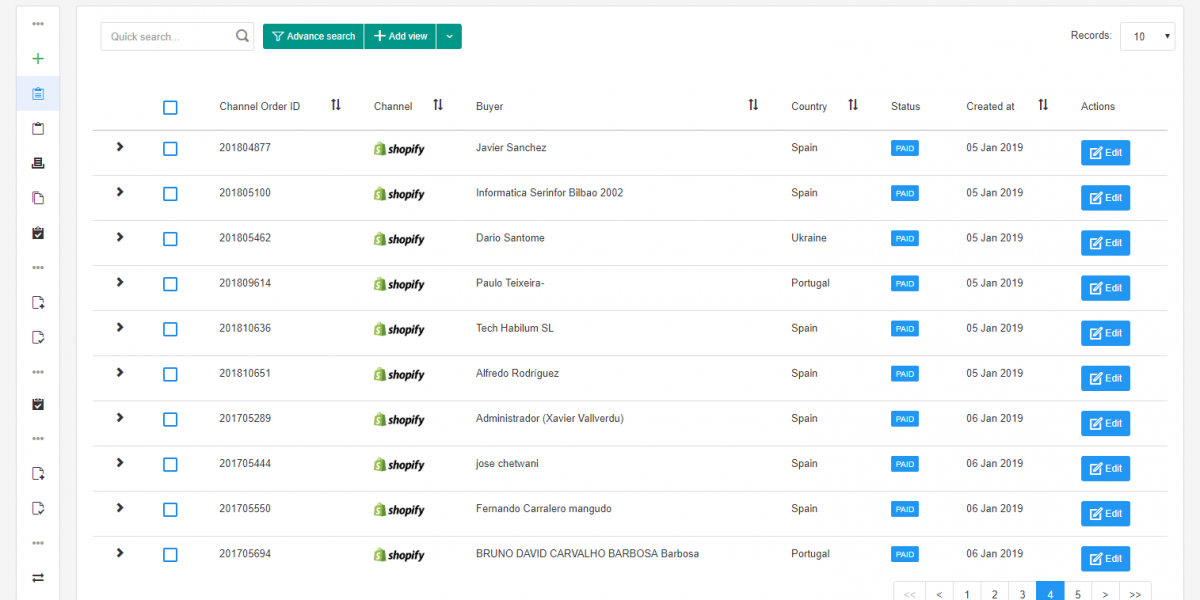 A New Era for Trackimo – Revenue Growth and Business Expansion